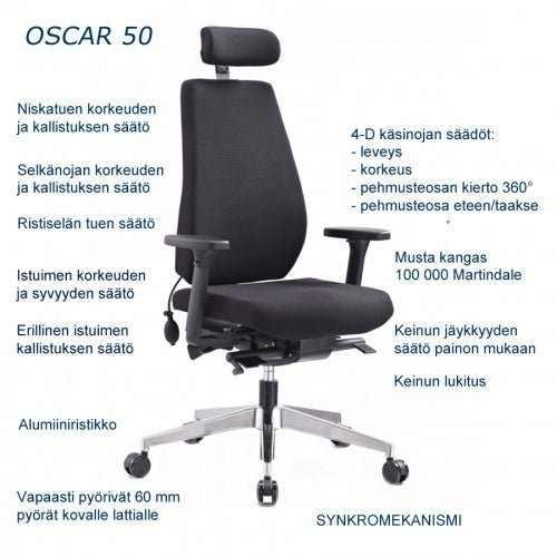 Oscar 50 työtuoli - Suomen Kalustekeskus