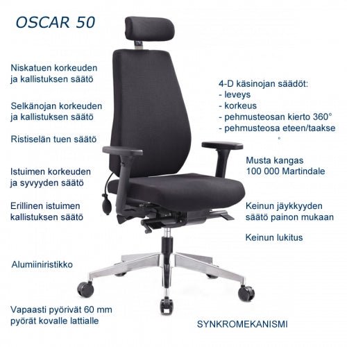 Oscar 50 Työtuoli - Suomen Kalustekeskus
