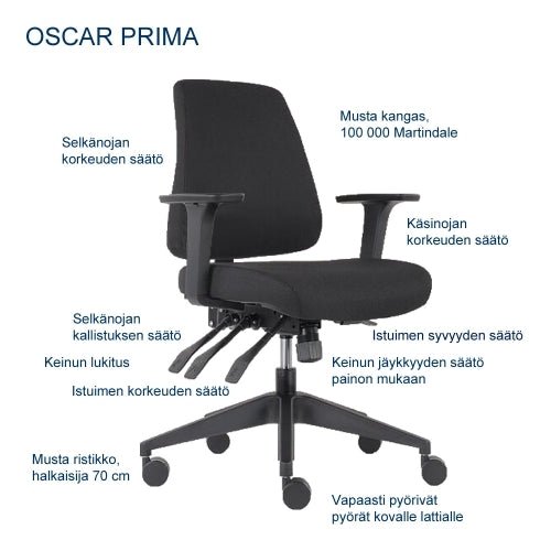 S.K.K Prima työtuoli - Suomen Kalustekeskus
